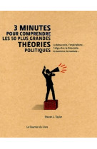 3 minutes pour comprendre les 50 plus grandes théories politiques