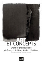 Art et concepts