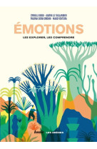 Emotions - louie media