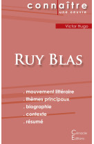 Fiche de lecture ruy blas de victor hugo (analyse littéraire de référence et résumé complet)