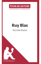 Ruy blas de victor hugo (fiche de lecture)