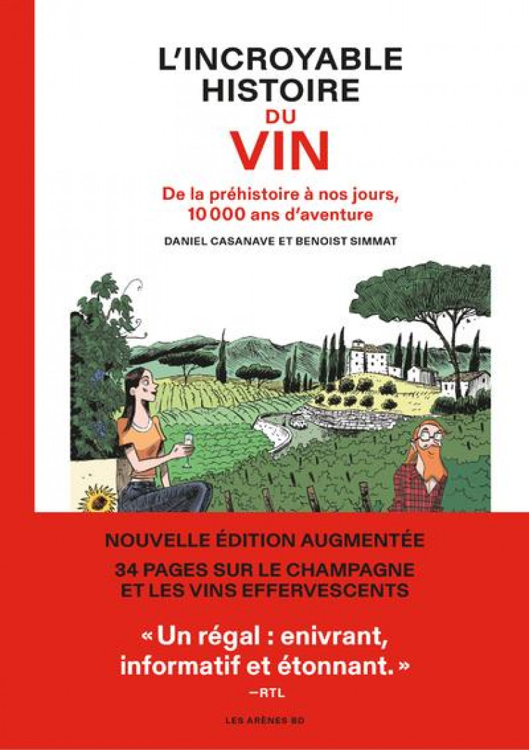 L'INCROYABLE HISTOIRE DU VIN - DE LA PREHISTOIRE A NOS JOURS, 10 000 ANS D'AVENTURE - SIMMAT/CASANAVE - ARENES