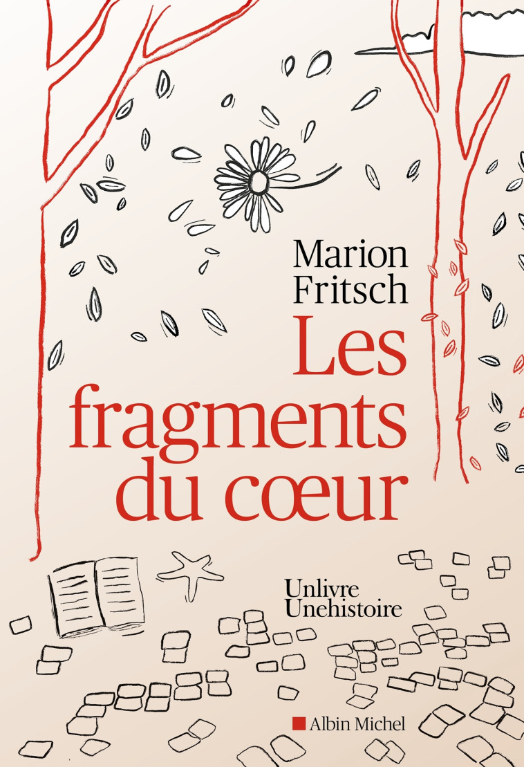 Les Fragments du coeur - Marion Fritsch - ALBIN MICHEL